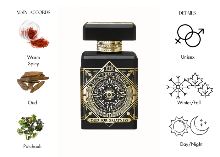 Oud For Greatness