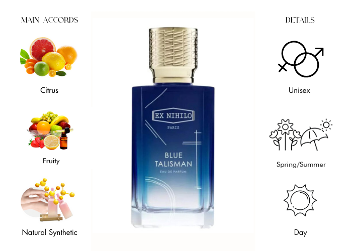 Blue Talisman