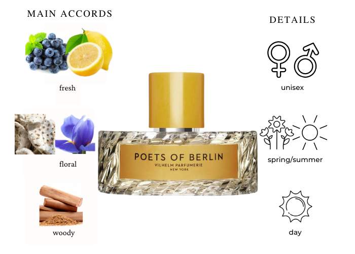 Poets of Berlin