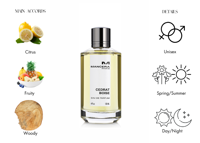 Cedrat Boise