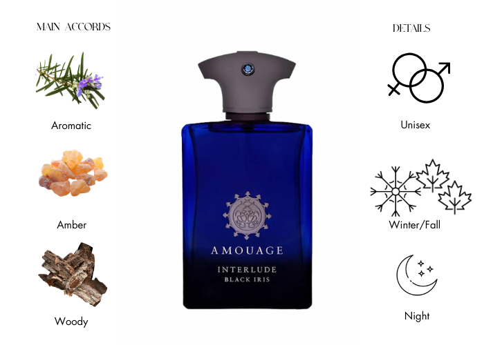 Interlude Black Iris