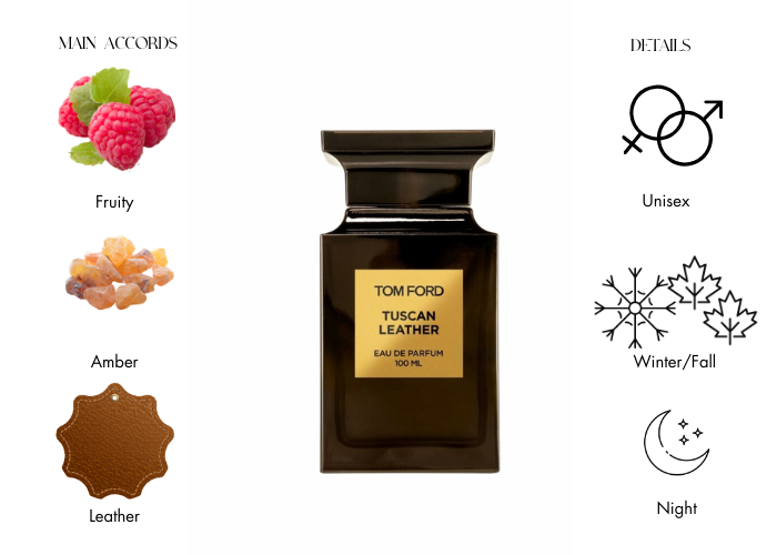 Tuscan Leather