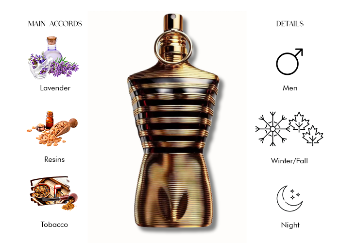 Le Male Elixir