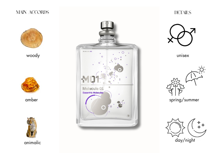 Molecule 01
