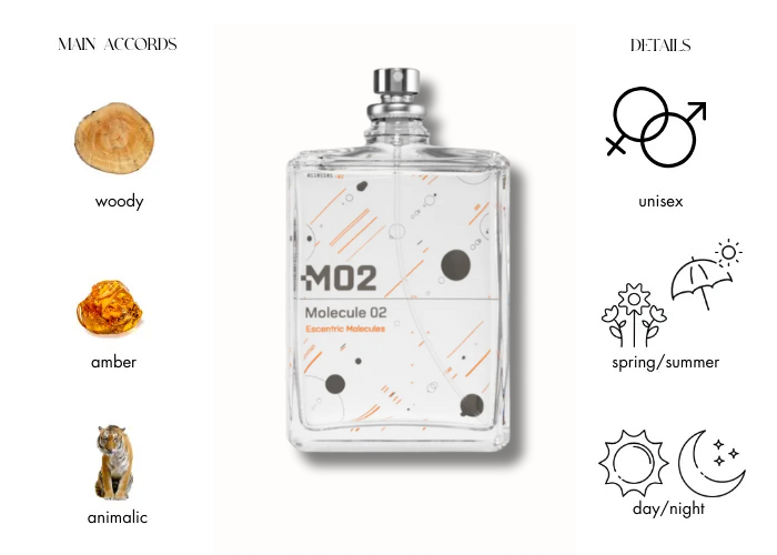 Molecule 02
