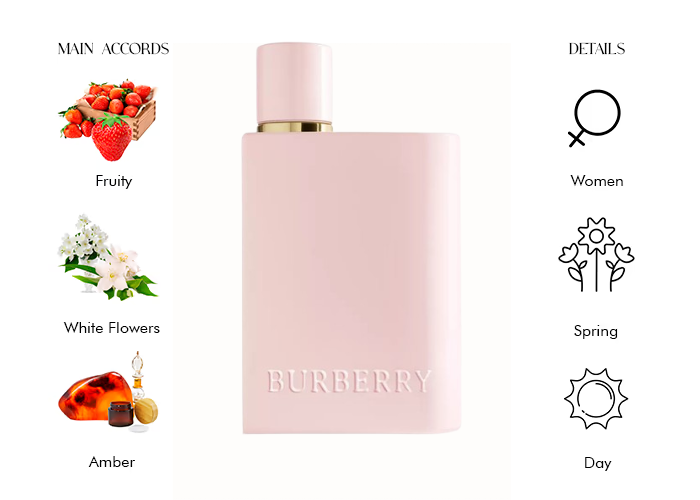 Her Elixir