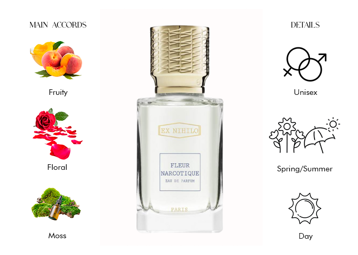 Fleur Narcotique
